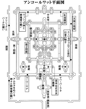 アンコール・ワット平面図